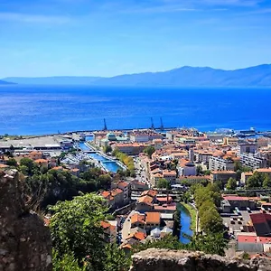 Neverin Rijeka