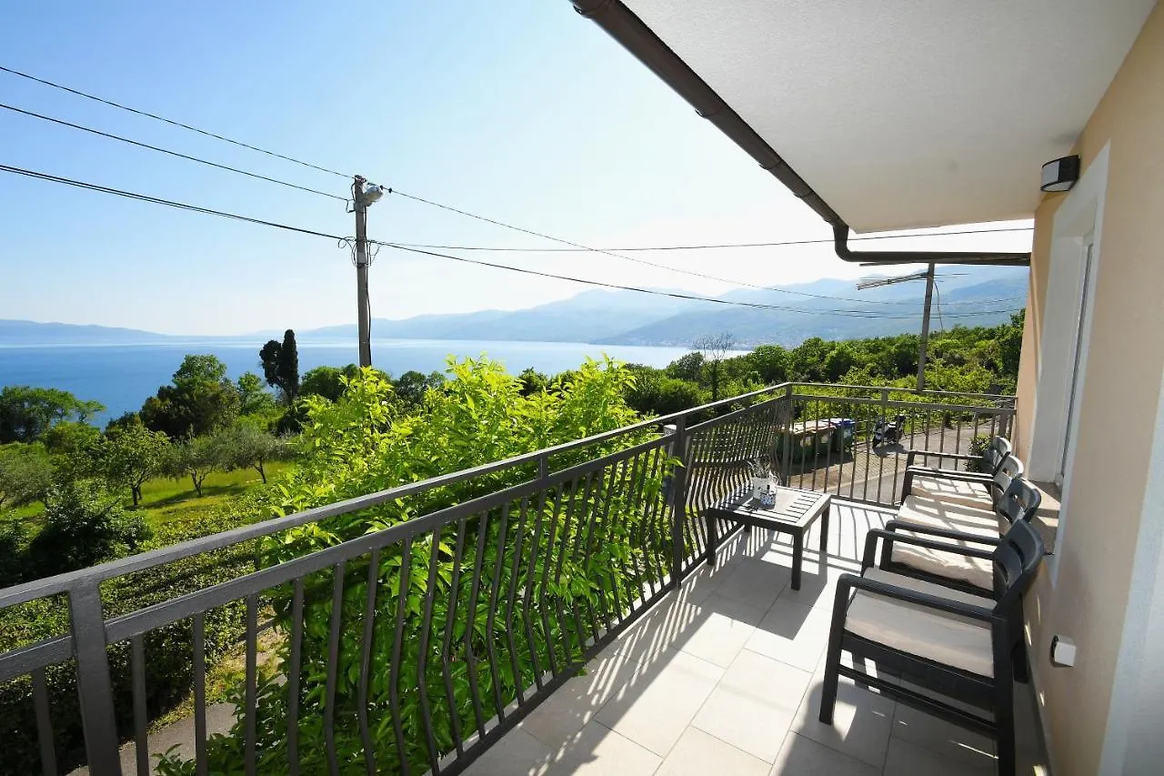 Apartmani Donata Rijeka 0*,  Croatia