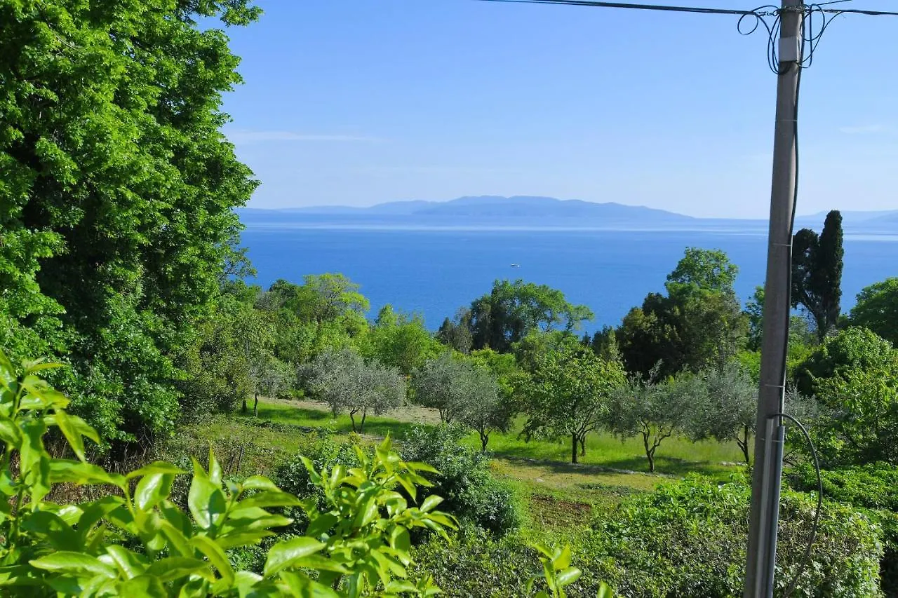 Apartmani Donata location