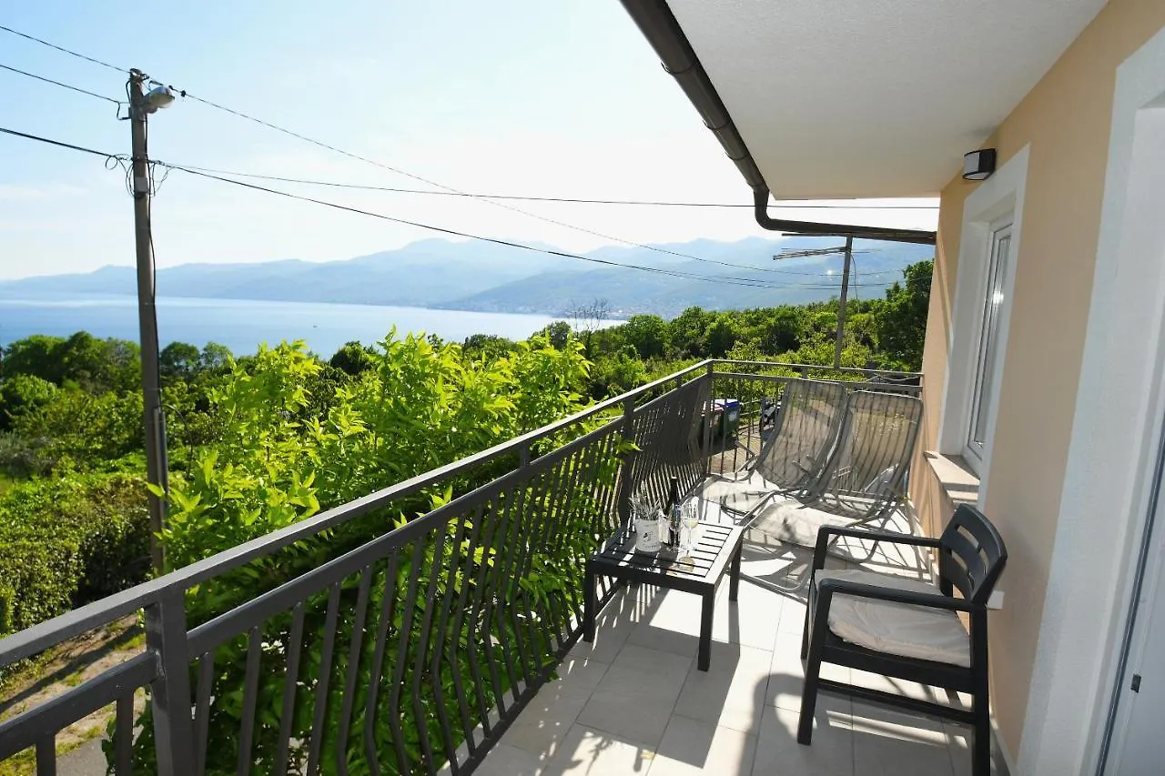 Apartmani Donata Rijeka