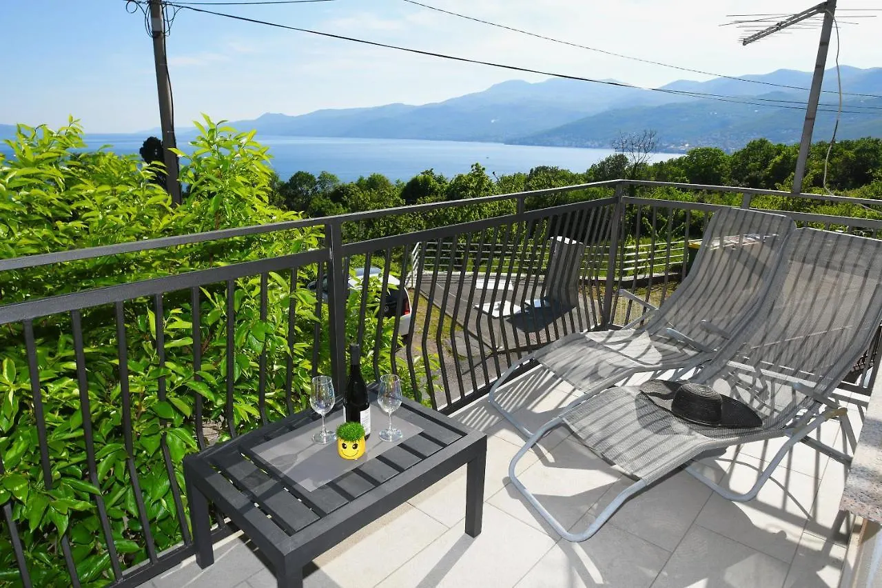 Apartmani Donata Rijeka