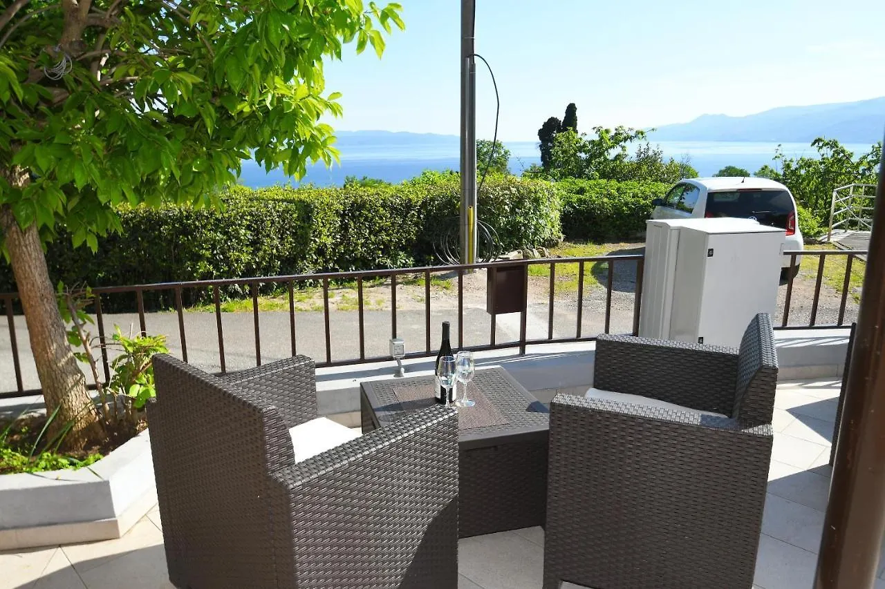 Apartmani Donata Rijeka