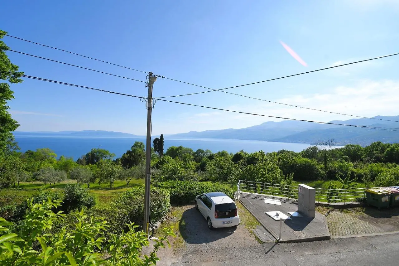 Apartmani Donata Rijeka